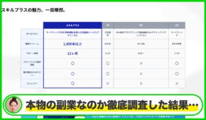 スキルプラス丨三上功太(アドネス株式会社)は本当に信頼できるのか?<b><span class="sc_marker">疑問を調査・検証した結果…</span></b>