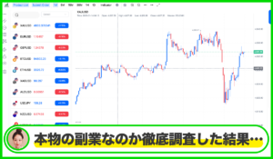 GTAEDは本物のサイトなのか？<b><span class="sc_marker">疑問を実際に登録して調査・検証した結果…</span></b>